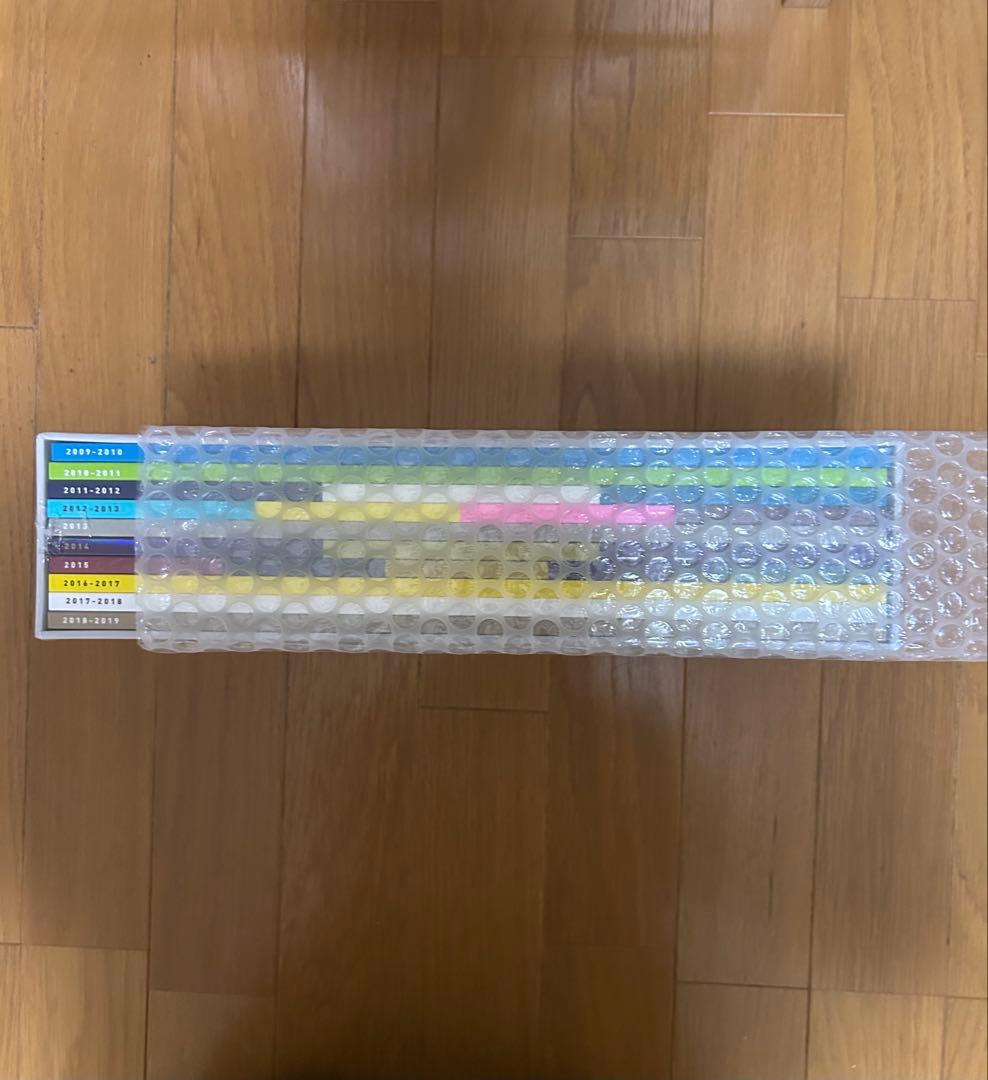 アイドル ARASHI at 5 DOMES 2009-2019