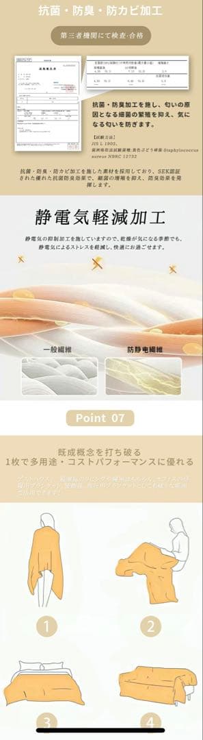 ふわふわ もこもこ 電気毛布 190×130 自動切タイマー付き 新品 ホワイト