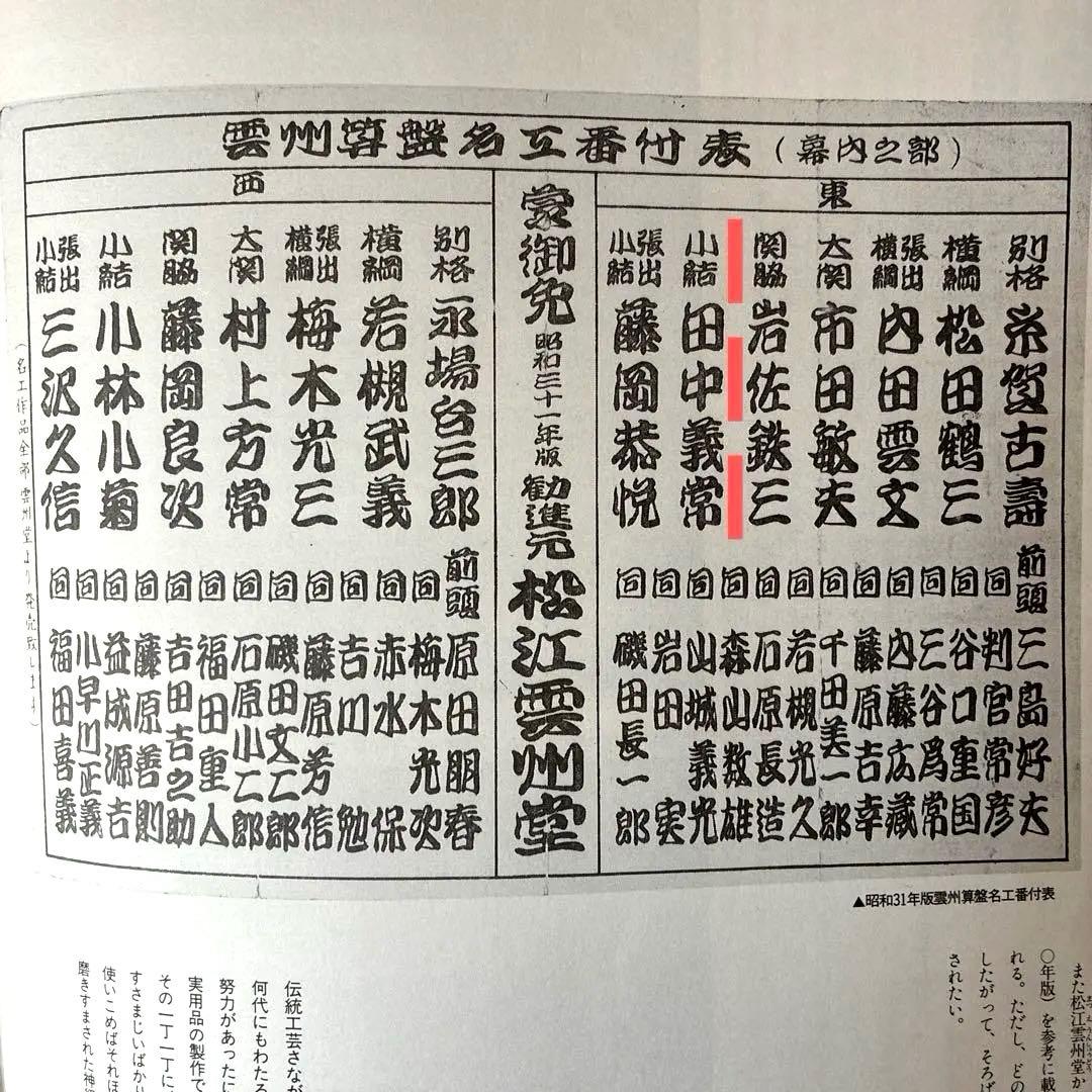 【雲州七人衆 田中義吉】雲州そろばん 名工 義常【イス玉 黒檀枠 27桁】