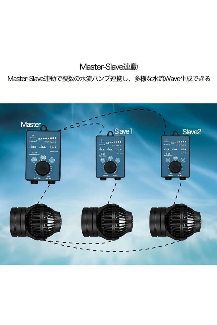 Jebao OW-50 Wave Maker　水流ポンプ　水槽ポンプ　水中ポンプ