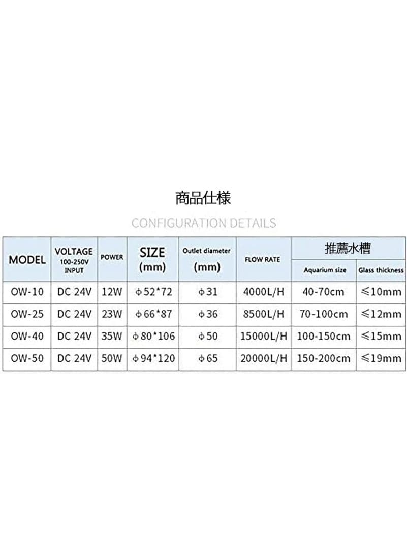 Jebao OW-50 Wave Maker　水流ポンプ　水槽ポンプ　水中ポンプ