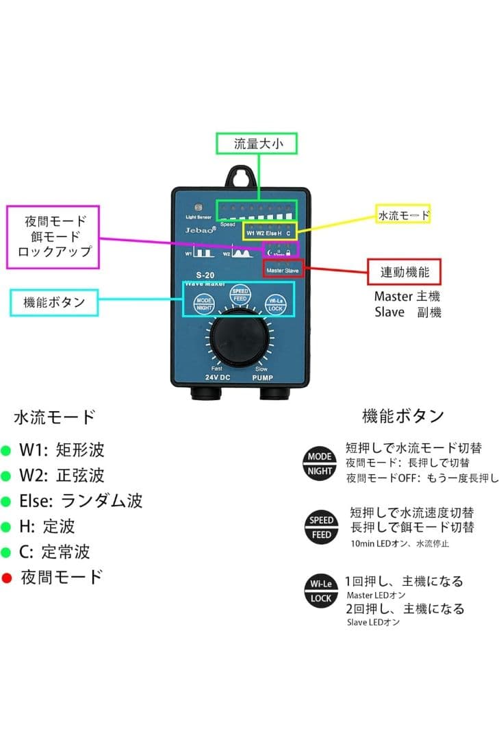 Jebao OW-50 Wave Maker　水流ポンプ　水槽ポンプ　水中ポンプ