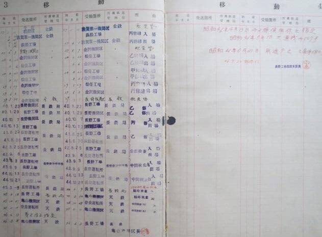 Ｄ５１６２３の貴重な履歴簿です。