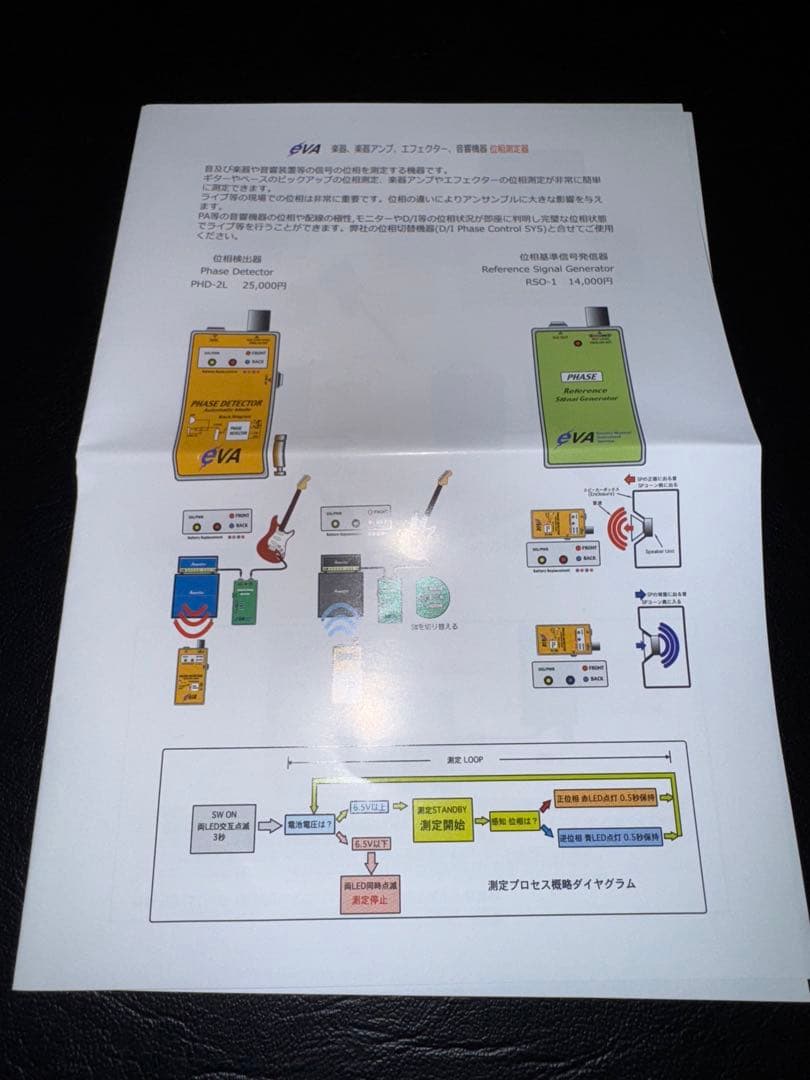 EVA電子　Final Stabilizer (ファイナルスタビライザー)