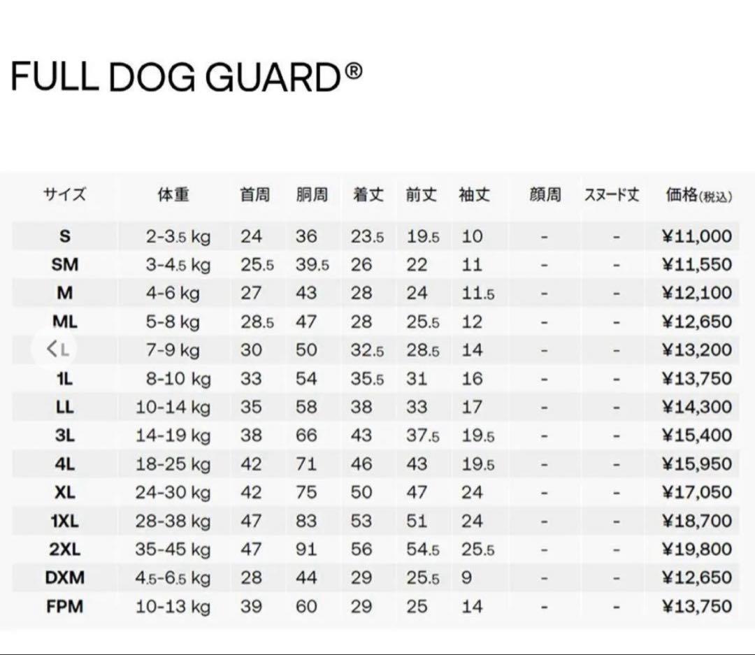 大人気 ALPHAICON FULL DOG GUARD 2023年モデル
