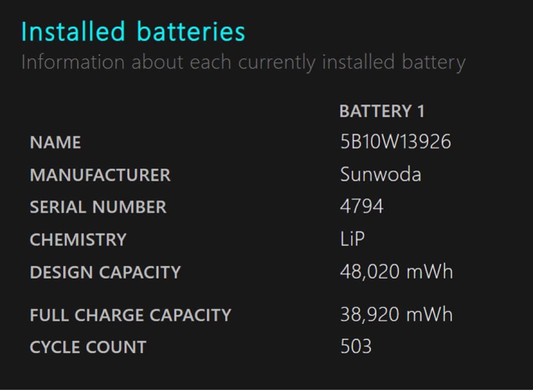 Windowsノート本体 ThinkPad X13 Gen 1 (Core i7/16GB)
