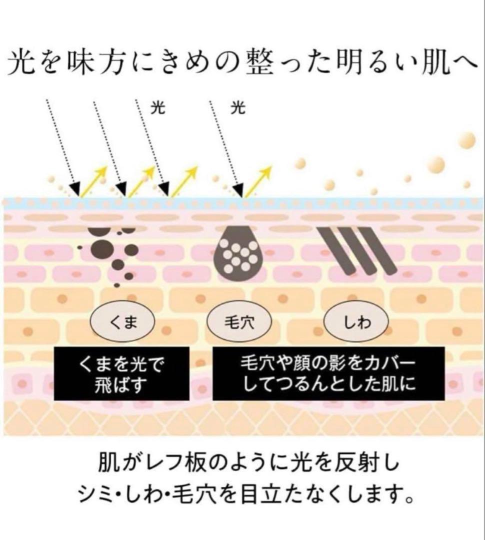 【新品未使用】レスプロンド アイプリン美容液 2ml 5本セット