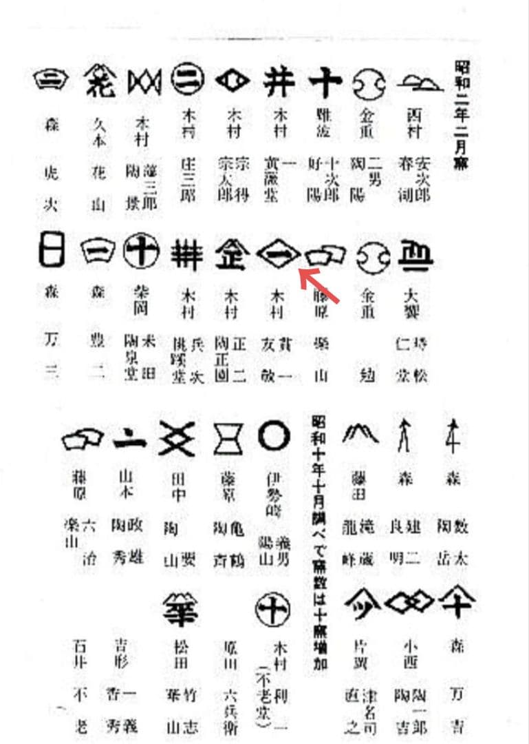 古備前　人形 徳利　第13代 木村長十郎 友敬 貫一(拓本)　室町末期