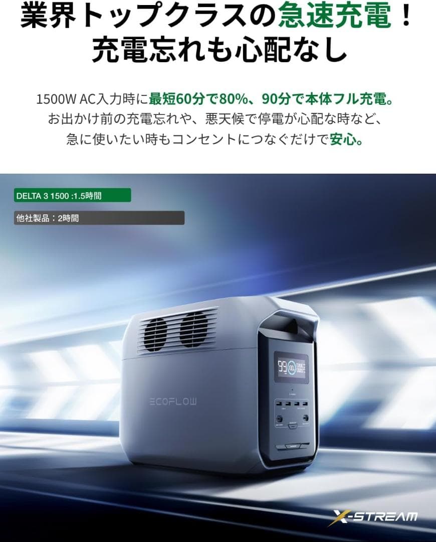 未開封 EcoFlow ポータブル電源 DELTA 3 1500 1536Wh