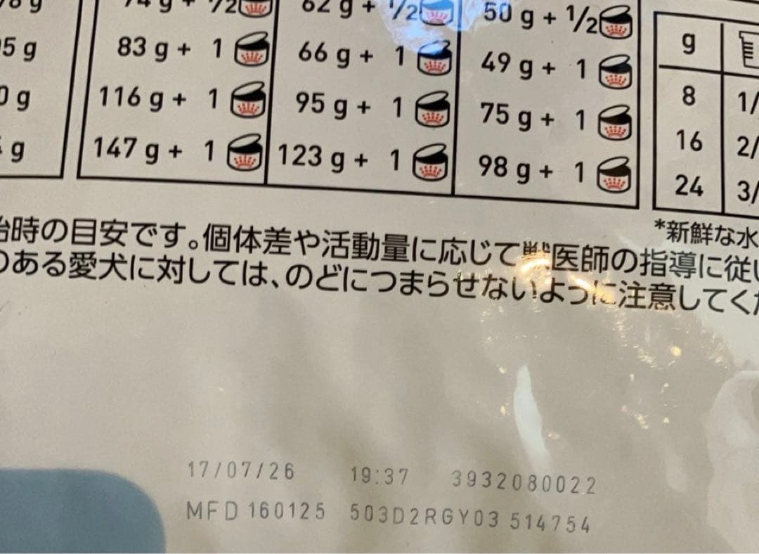 ★☆★ CANIN 消化器サポート ドッグフード　低脂肪　新品★☆★