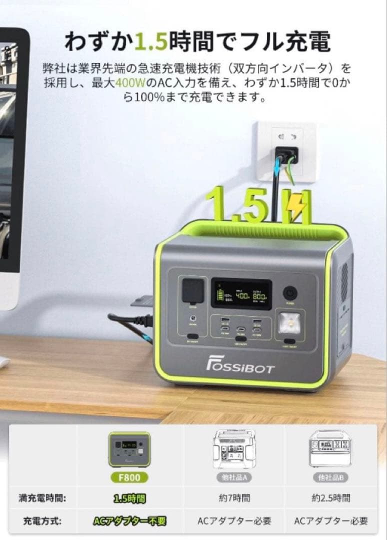 ✨新品❗️✨FOSSIBOT F800 ポータブル電源ステーション
