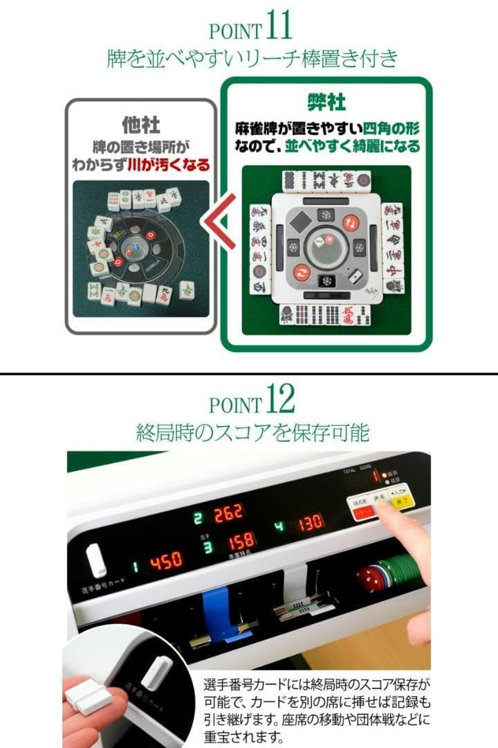 全自動 麻雀卓 点数表示 麻雀台 アルミ脚 折りたたみ テーブルボード付（白）