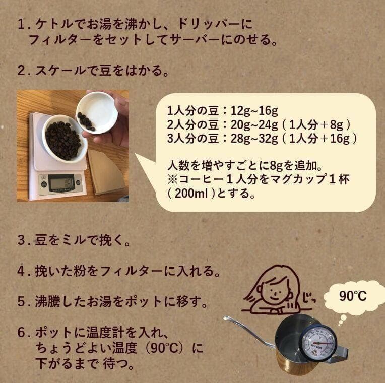 オーガニックコーヒー ライト フェアトレード 1kg 粉 コーヒー豆 ネパール