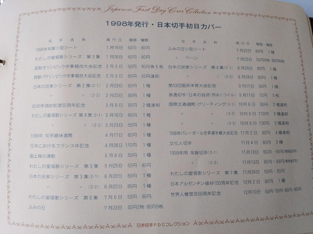 初日カバー 1998年 平成10年 寅年 記念切手 切手 26通 ファイル 新品