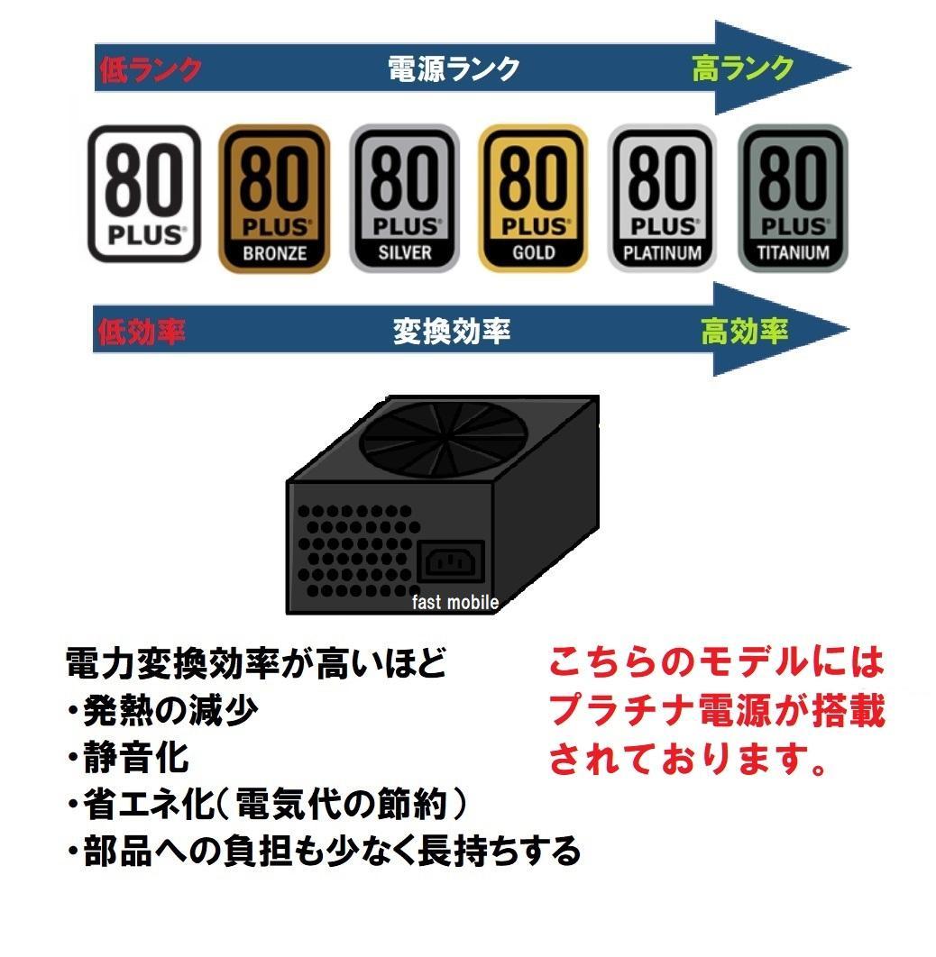 新品Lenovo ThinkCentre M75t Ryzen7 1TB 32G
