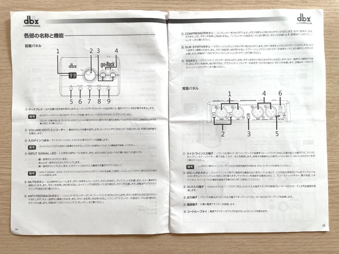 dbx goRack プロセッサー内蔵小型ミキサー