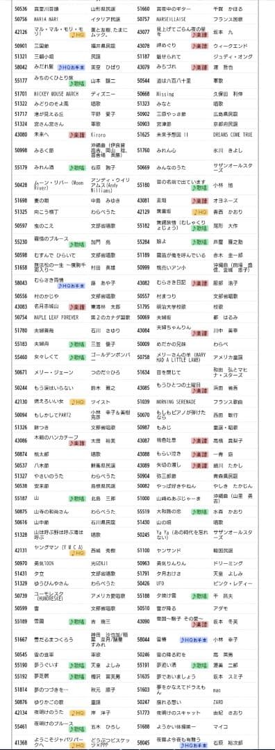 ■佐藤商事　お家カラオケ　ON STAGE PK-XA03W【内蔵曲1200曲】