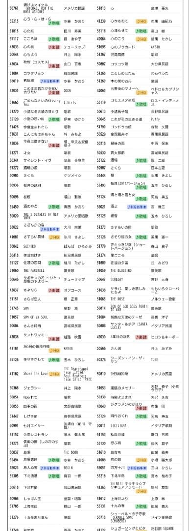 ■佐藤商事　お家カラオケ　ON STAGE PK-XA03W【内蔵曲1200曲】