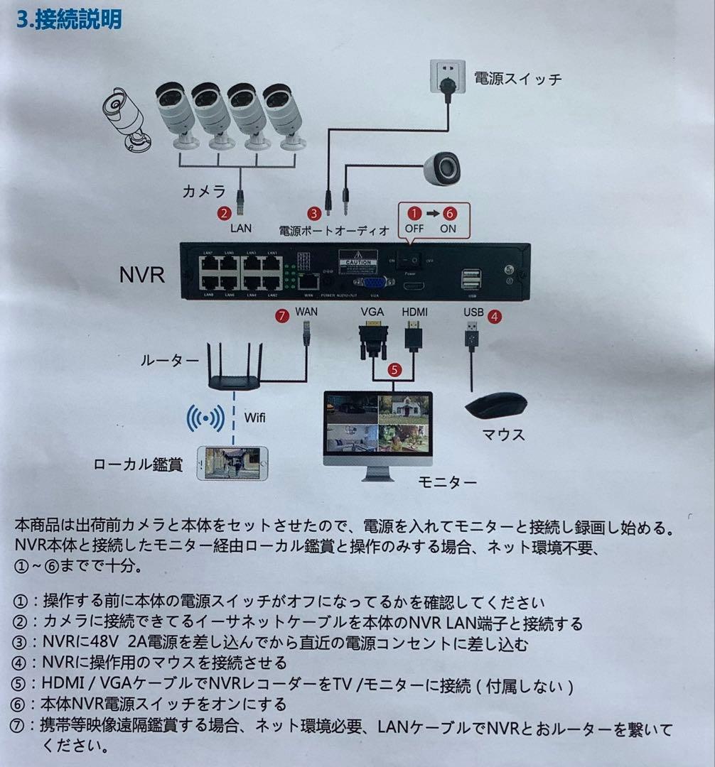 YESKAMO 防犯カメラレコーダー NVR P09-JP3002-1T