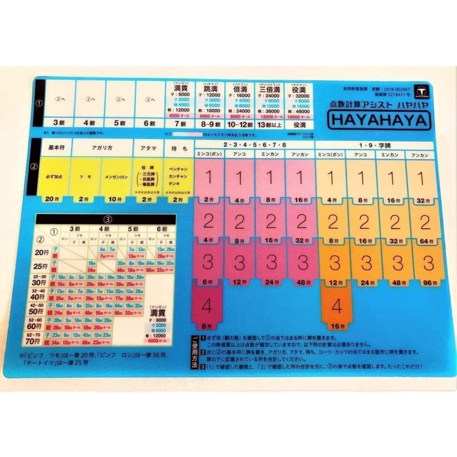 新品　(やきとりストラップ付)麻雀牌・マットのセット・コンパス・ハヤハヤ付