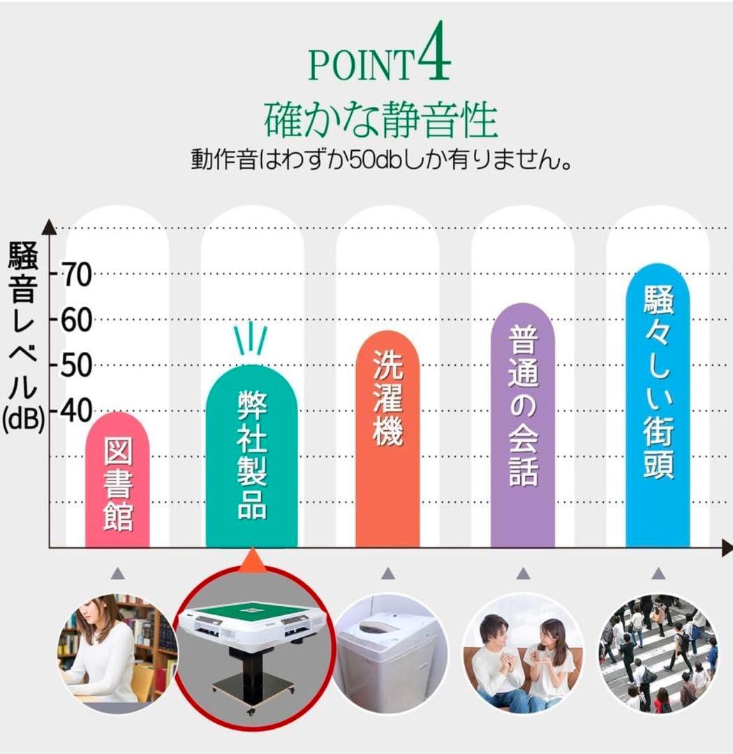 麻雀卓　全自動　全自動麻雀卓　麻雀