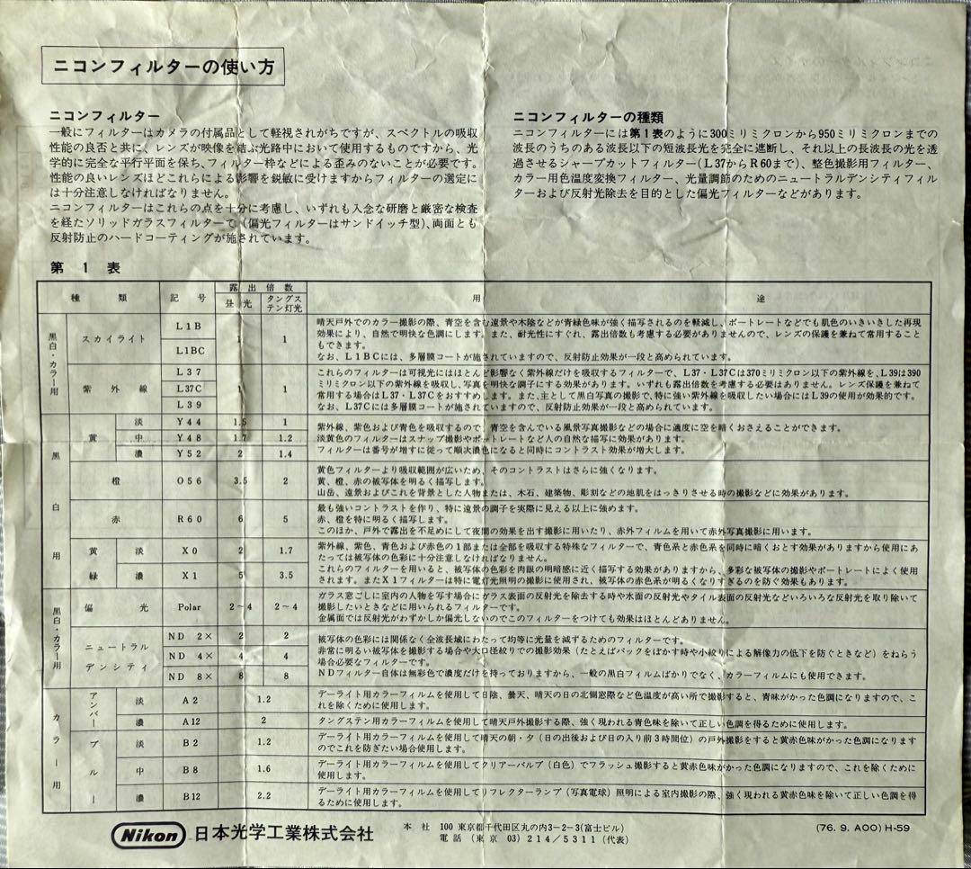 完品フルセット ニッコール Nikkor 18mm f4 超広角レンズ Ai改