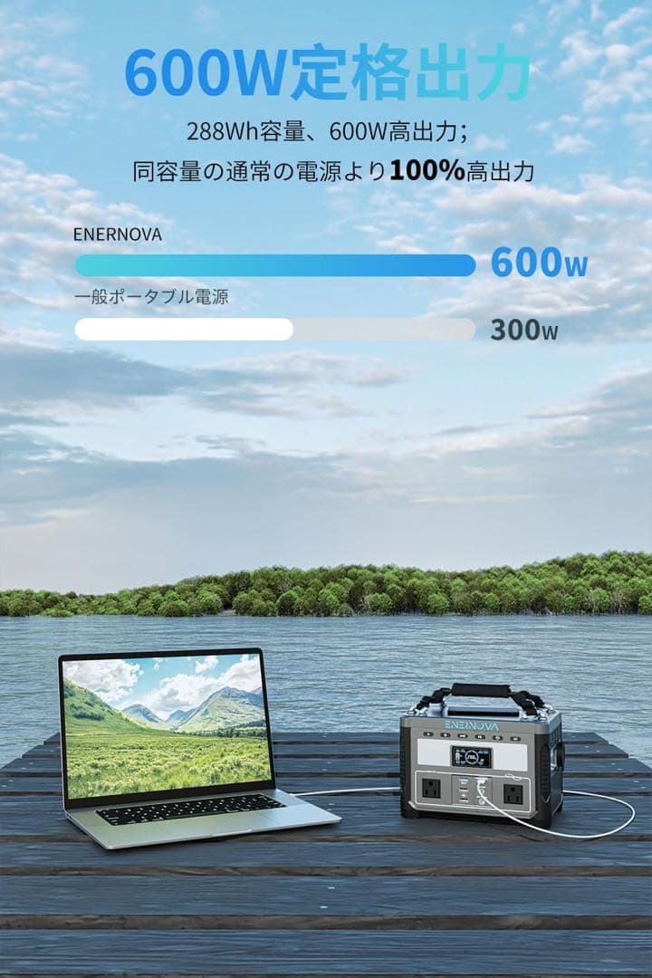 安い！ENERNOVAポータブル電源600W 高出力 リン酸鉄蓄電池288Wh