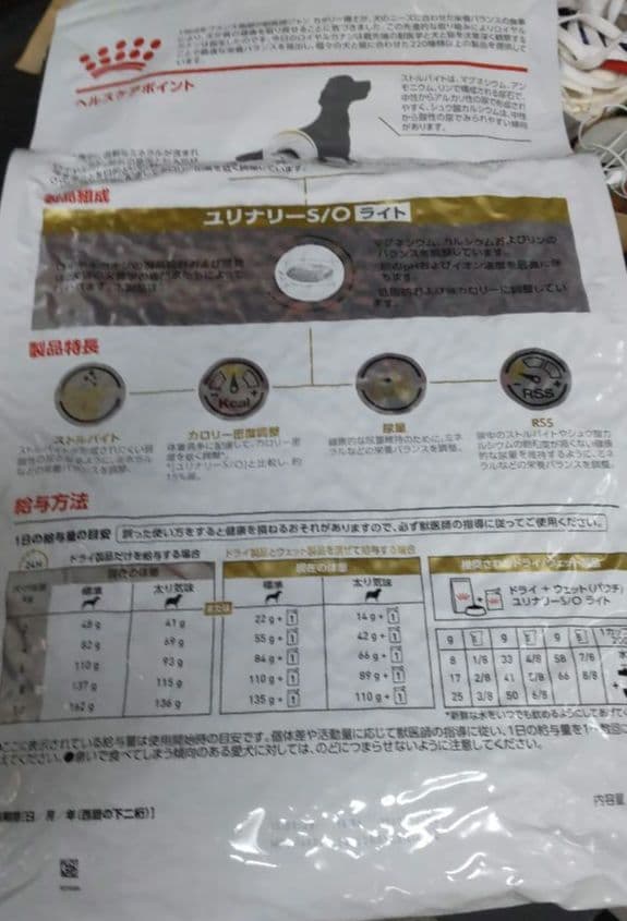 ロイヤルカナン療法食CANIN ユリナリー S/O ライト 8kg