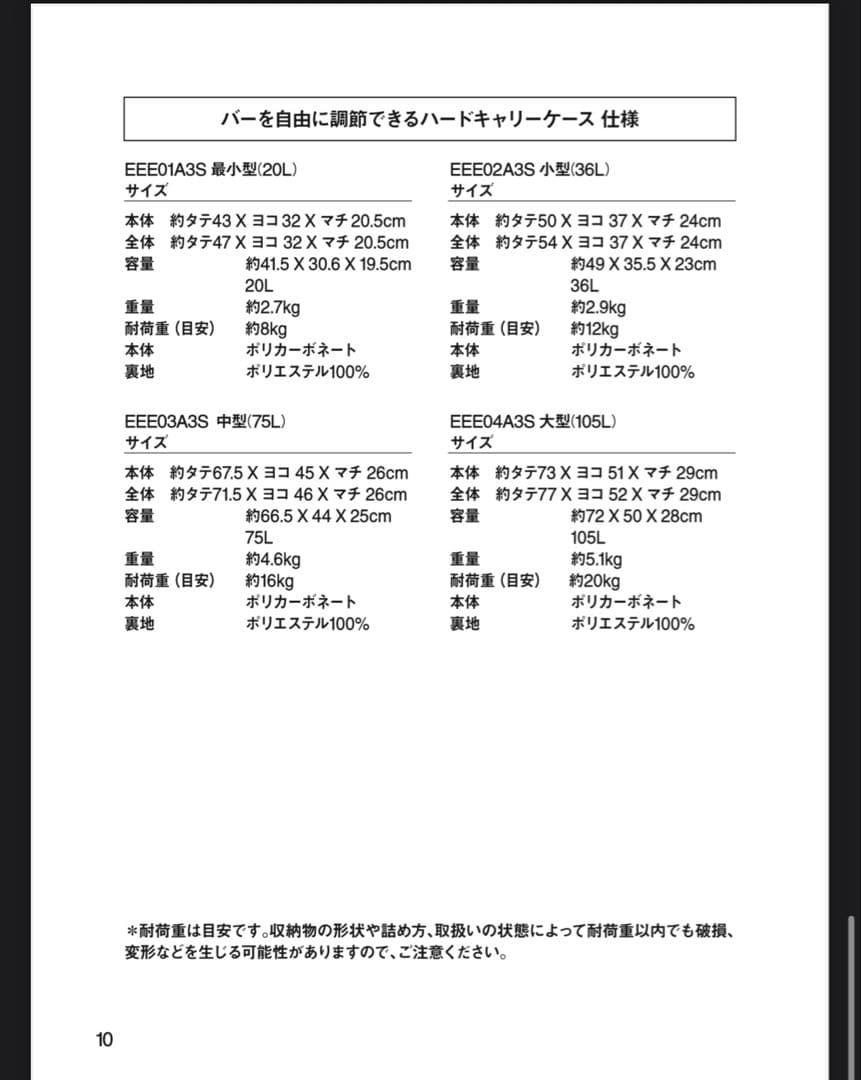 無印良品 スーツケース ネイビー 20L キャリー