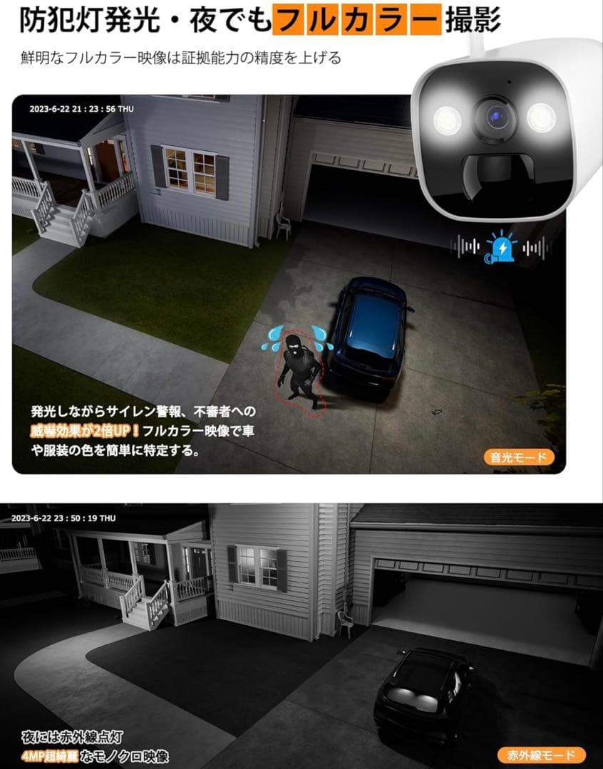 【400万画素】監視 ソーラー 防犯カメラ4台＋ソーラーパネル4台＋ミニ録画機）