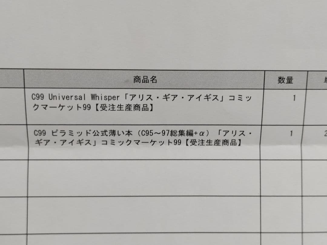 未開封 コミケc97 c99 アリスギア 本 CD メガミデバイス コトブキヤ