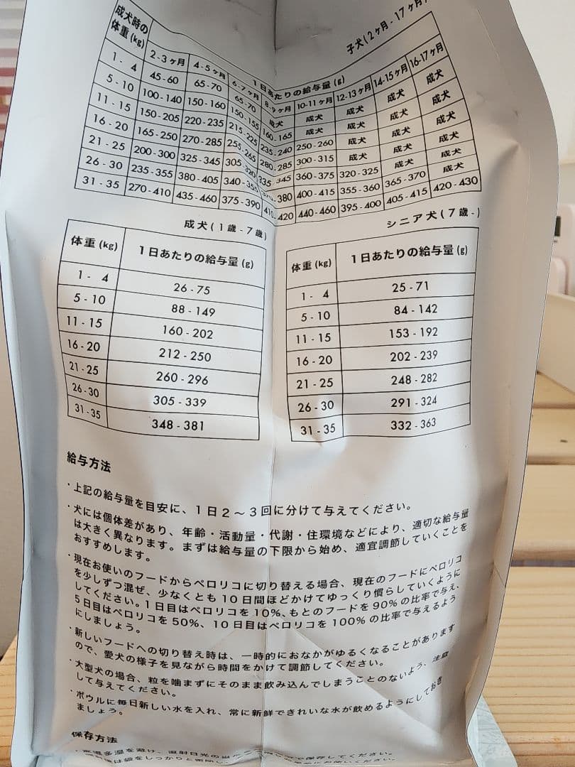 【新品未開封】ペロリコドックフード　アレカット　2kg×4袋