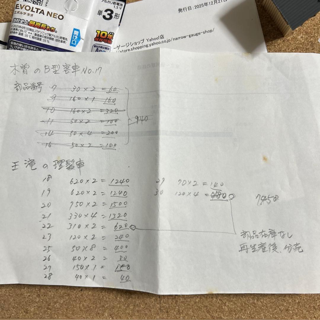 【難ありキット】モデルワーゲン 木曽の頒布会 II H0e キット3点+半端1点