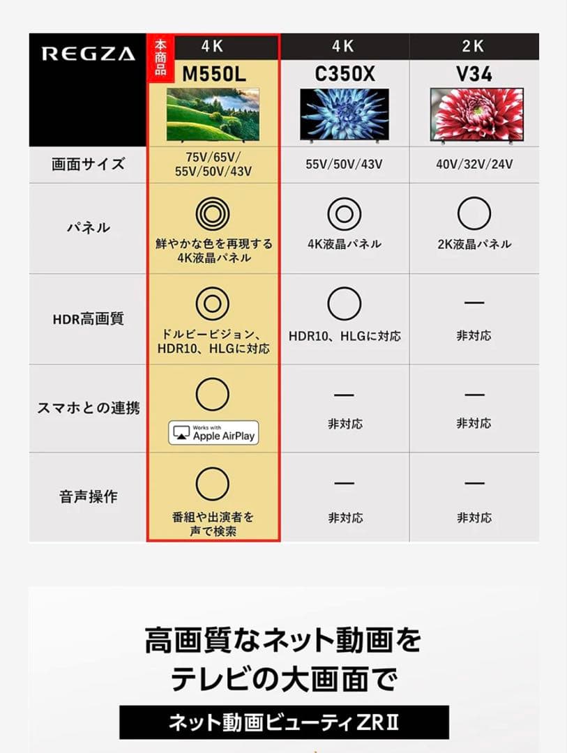 TOSHIBA REGZA 43M550L 4K液晶テレビ