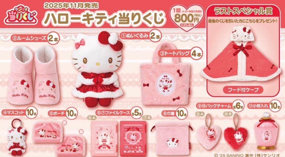 (最安)新品未開封 ハローキティ 当りくじ 1ロット