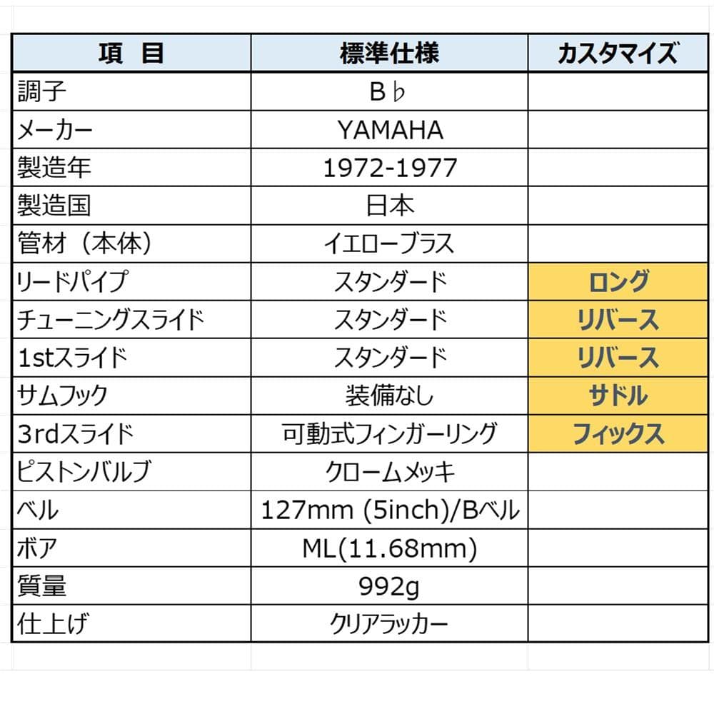 YAMAHA YTR-234 シルキータイプ アトリエカスタム リバース管