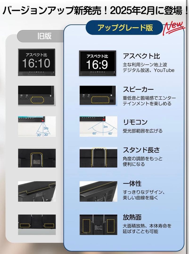 ポータブルテレビ 14インチ HDMI搭載 録画機能 ワンセグ フルセグ自動切替