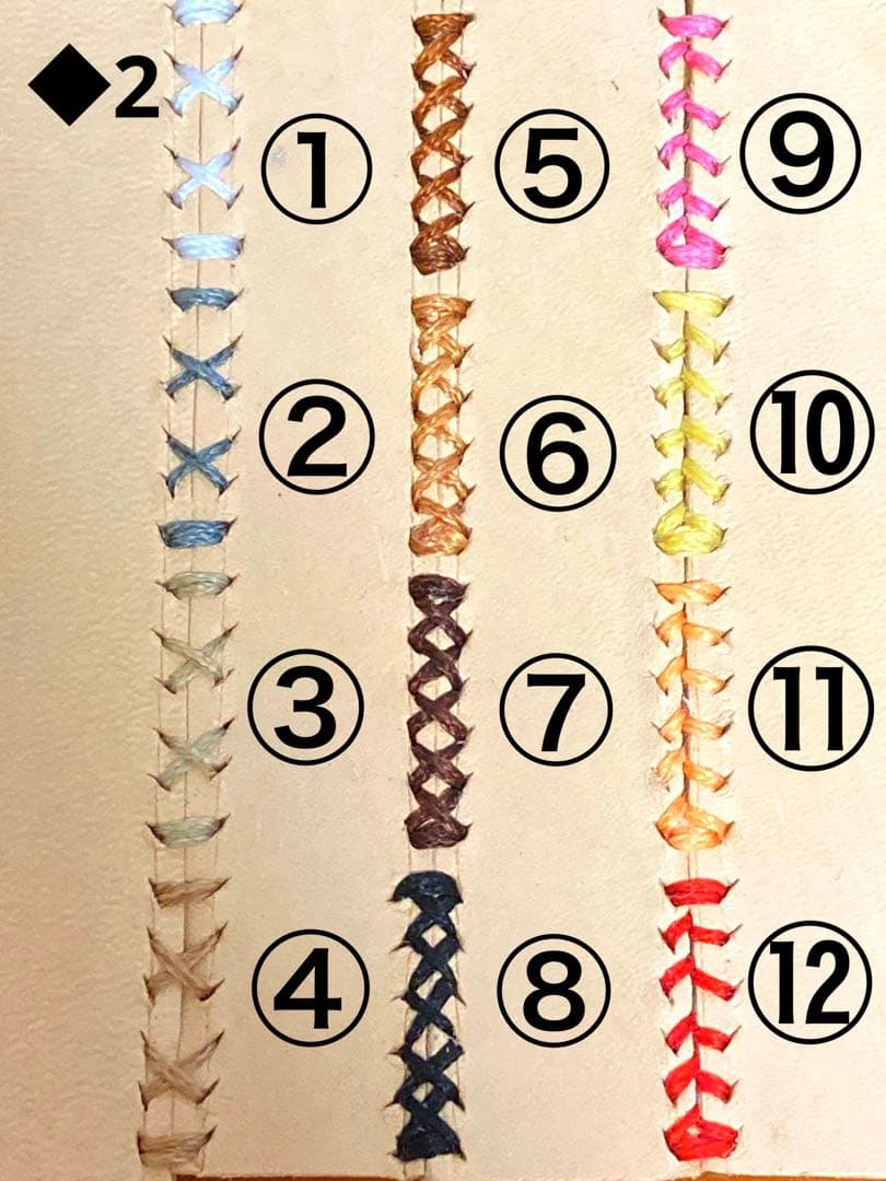 【高級イタリアンレザー】筆箱をオシャレにする！消しゴムカバー　オーダーページ