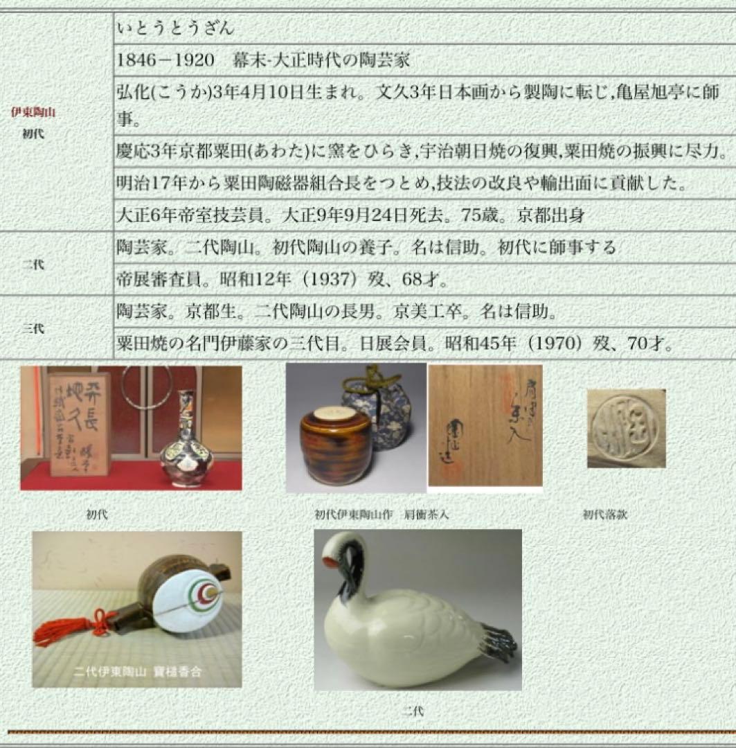 名工 伊東陶山 伝統工芸 京焼 清水焼 鶴 置物 骨董品 古美術品
