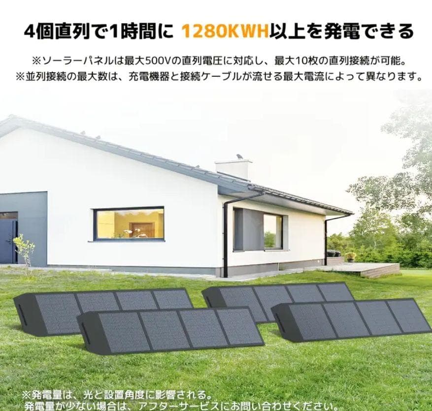 信頼のLVYUAN 400W 折畳ソーラーパネル 高効率22.5％ 停電 災害