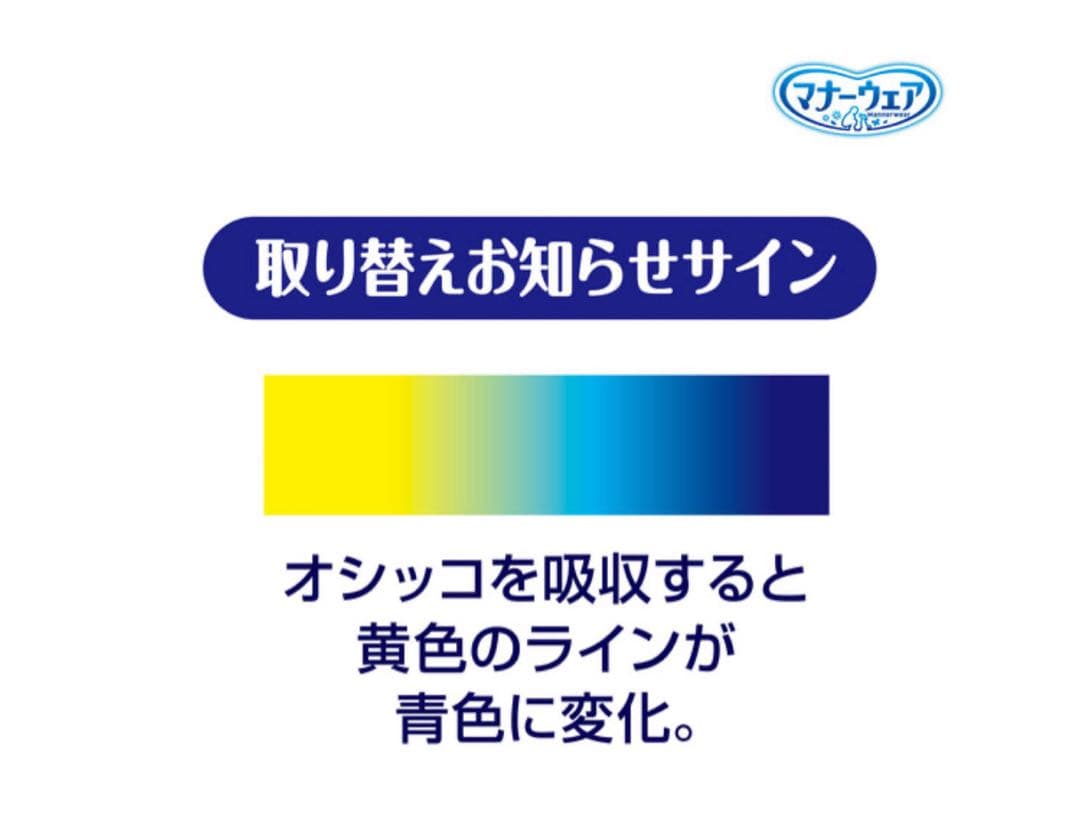 ユニチャーム マナーウェア 長時間快適SSSサイズ 男の子48枚×6袋セット