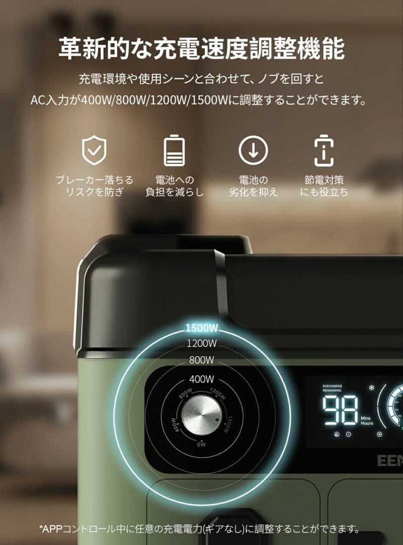 EENOUR ポータブル電源 P2001PLUS