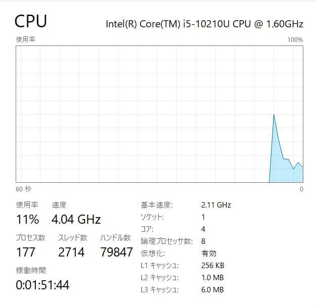 新しいバッテリー、10世代、高速、フルHD、Dynabook G8 8/256