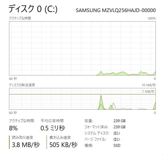 新しいバッテリー、10世代、高速、フルHD、Dynabook G8 8/256