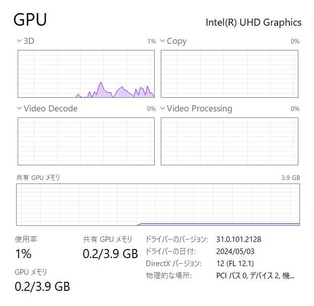 新しいバッテリー、10世代、高速、フルHD、Dynabook G8 8/256