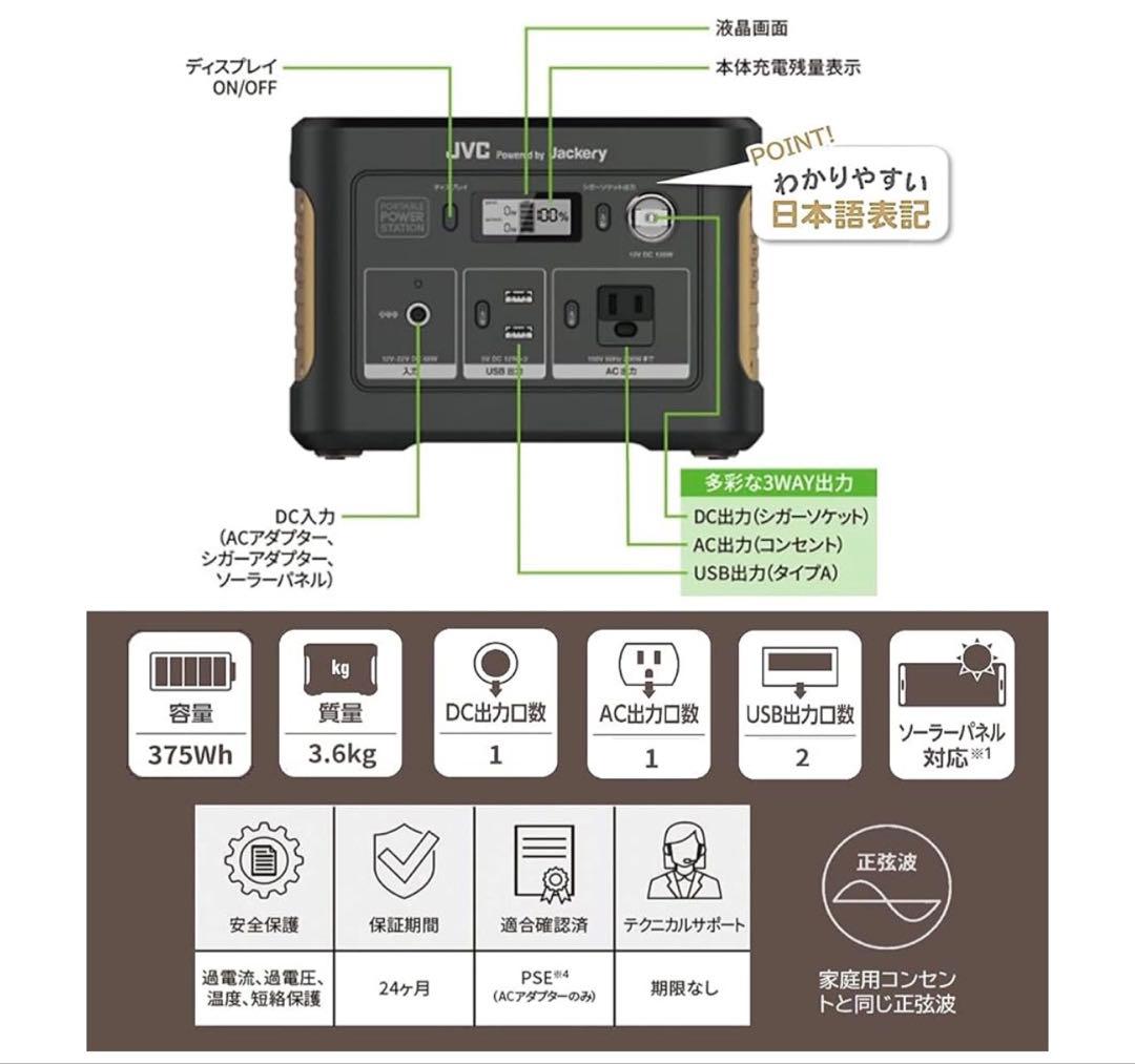 JVCケンウッド BN-RB37-C