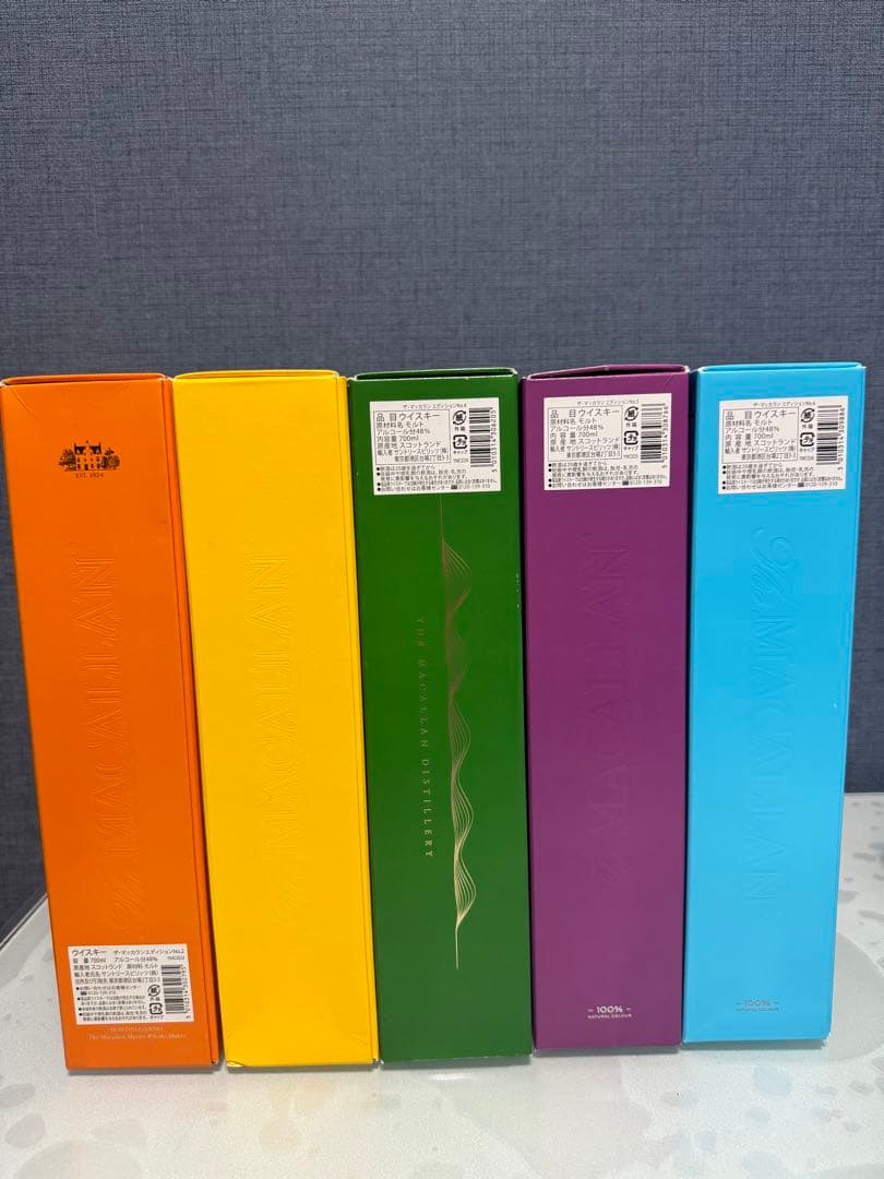 ザ・マッカラン　エディション　No.2 ~No.6 5本セット