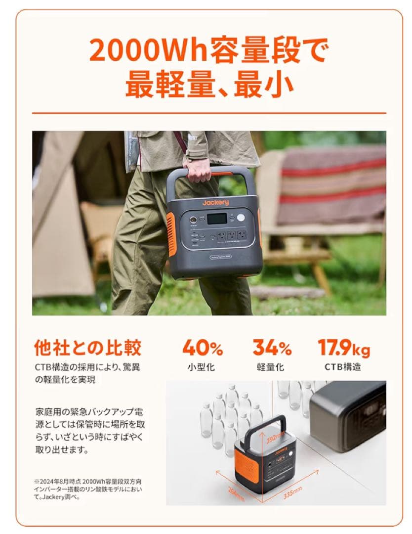 Jackery 2000New 2042Wh JE-2000D 専用ケース付