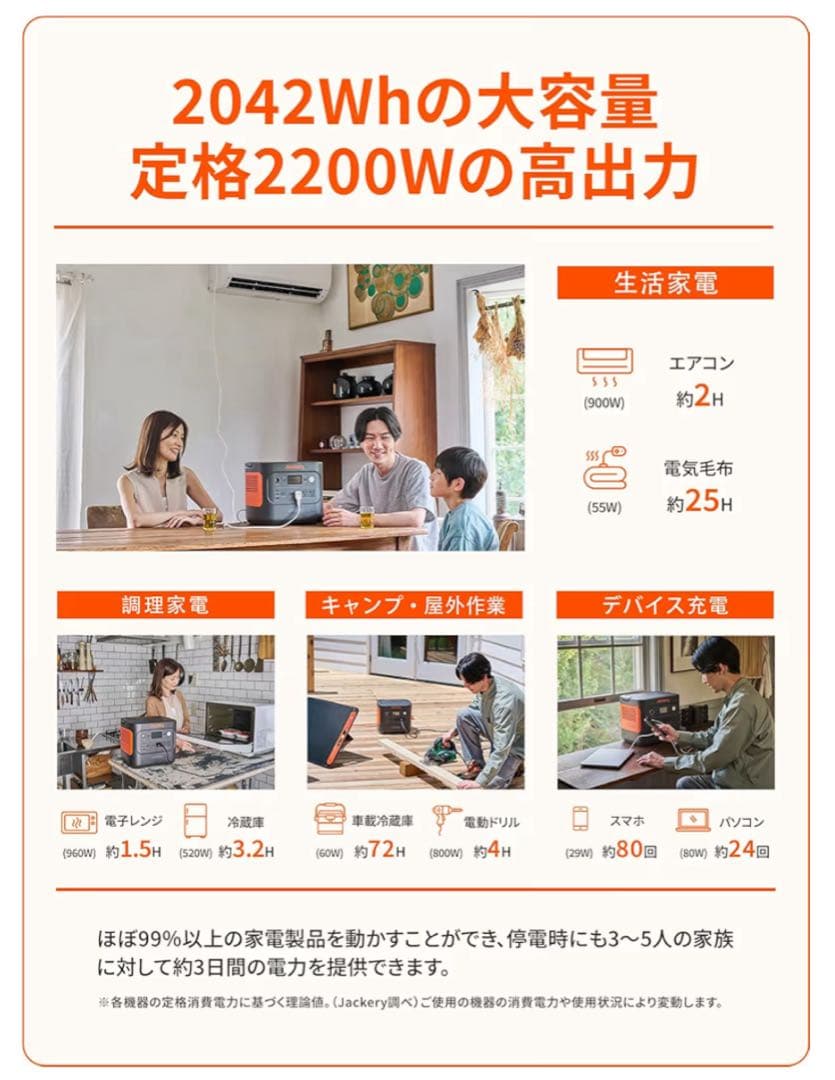 Jackery 2000New 2042Wh JE-2000D 専用ケース付