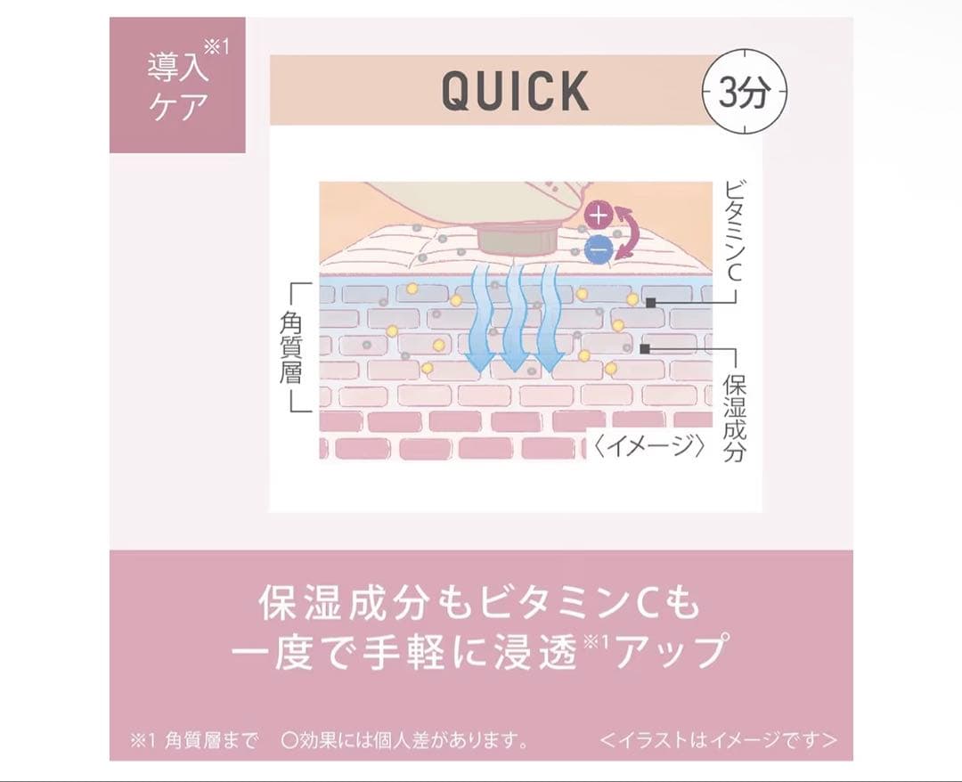 パナソニック EH-ST0A-N イオン美顔器